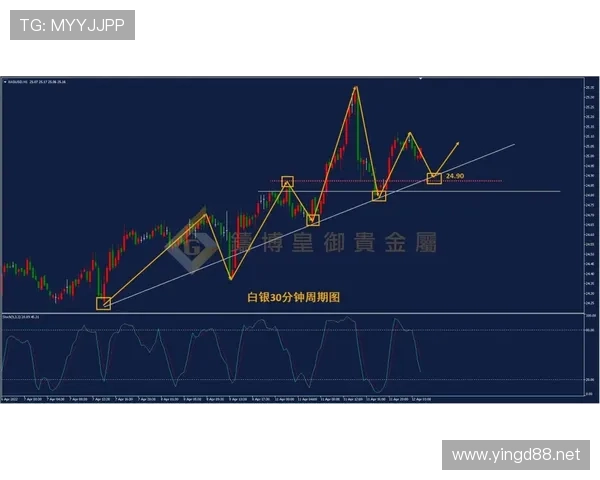 切尔西防守投入巨大，稳定性面临考验，当前赛季表现波动逐步体现