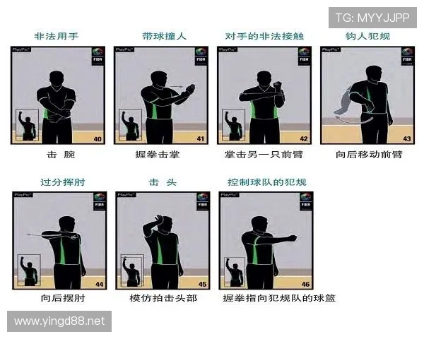 篮球比赛中防守犯规的定义与判罚规则解析