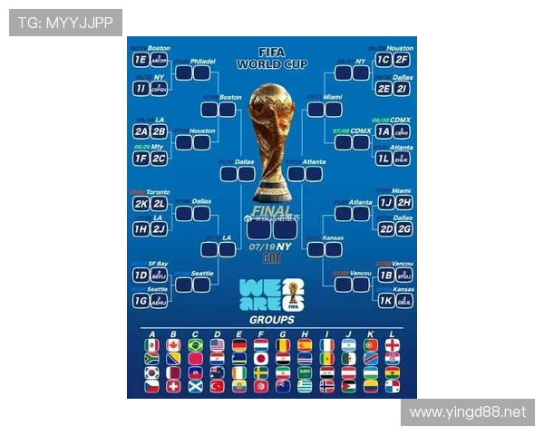 2026世界杯淘汰赛是否存在重新抽签规则 2026世界杯淘汰赛是否存在重新抽签规则