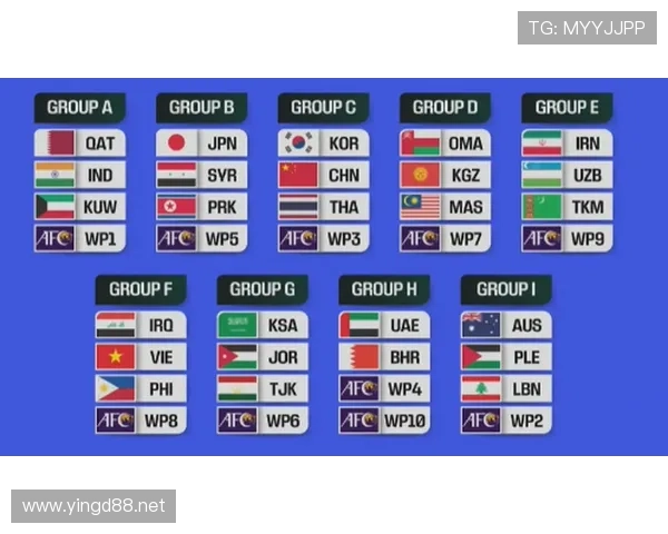 2026世界杯完整版排名规则怎么算
